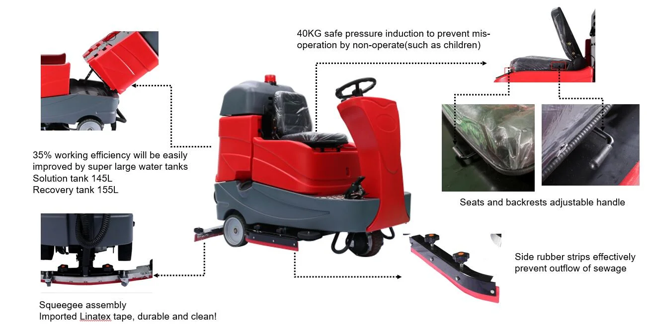 RONLON RLA860 Industrial Floor Sweepers